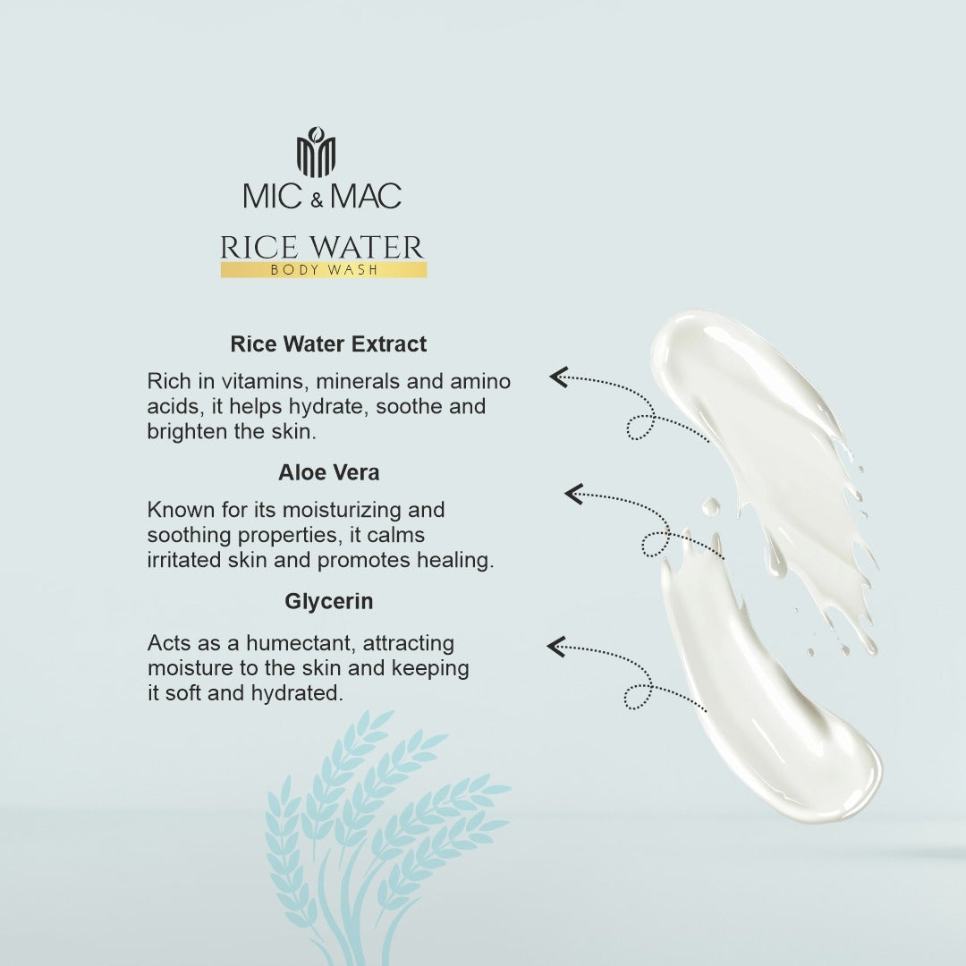 Rice Water Body Wash